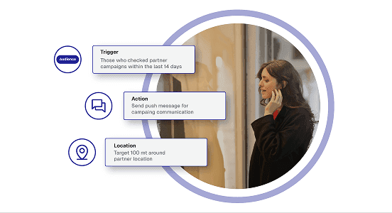 Leverage behavioral segmentation and geo-targeting