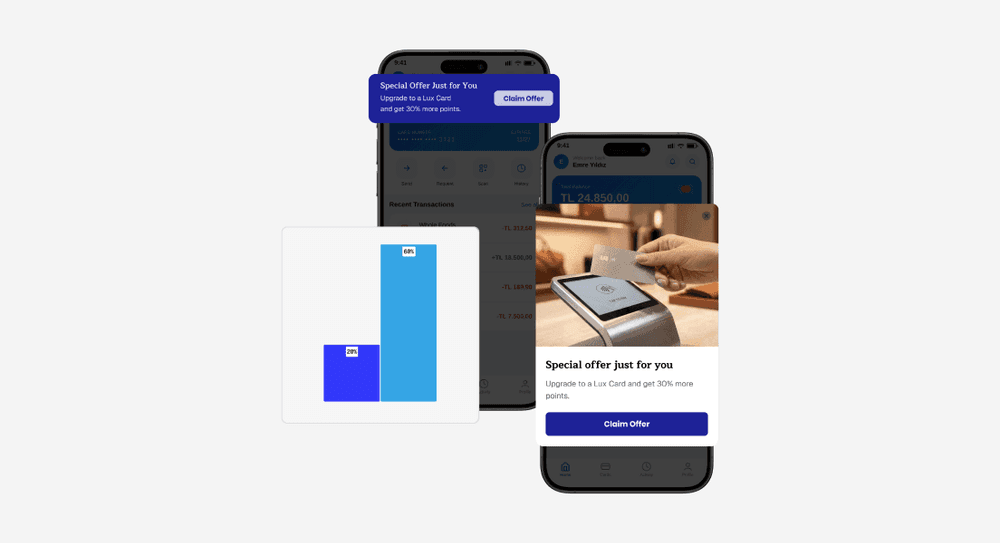 Let the data decide your next move