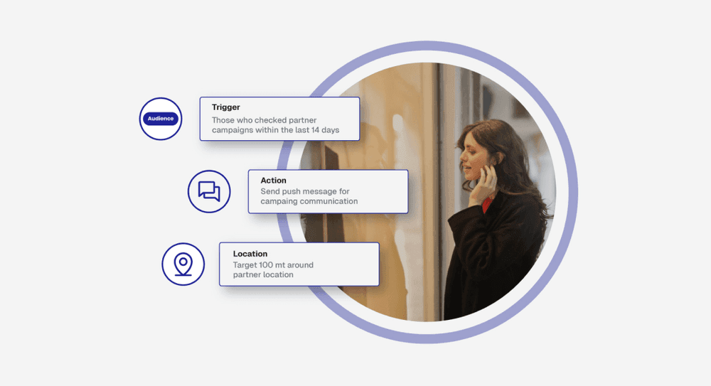 Leverage behavioral segmentation and geo-targeting