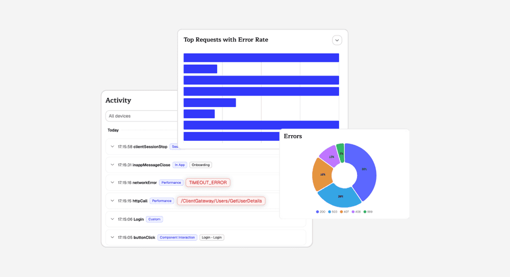 Move beyond the front-end experience